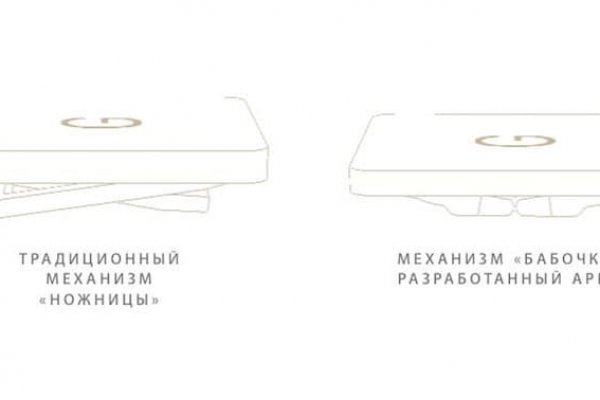 Как найти сайт кракен